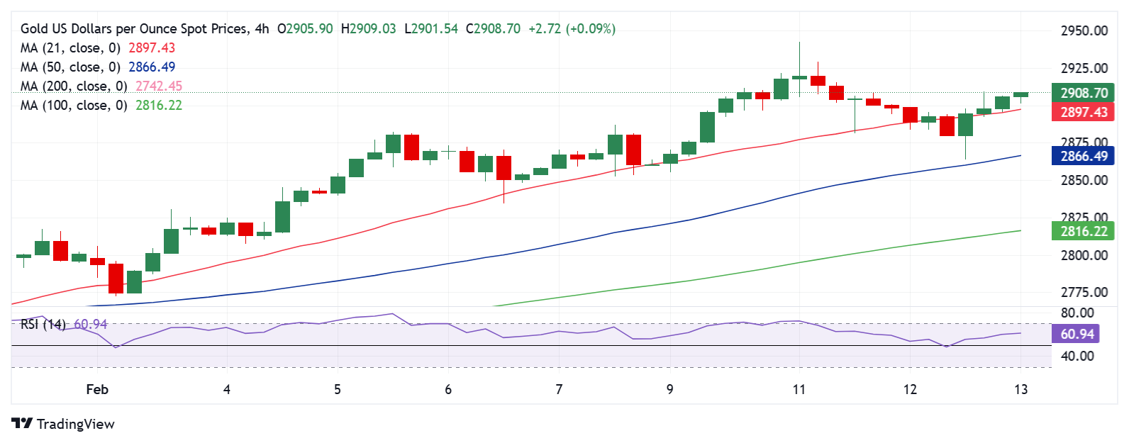 沪镍夜盘收涨超1.9%