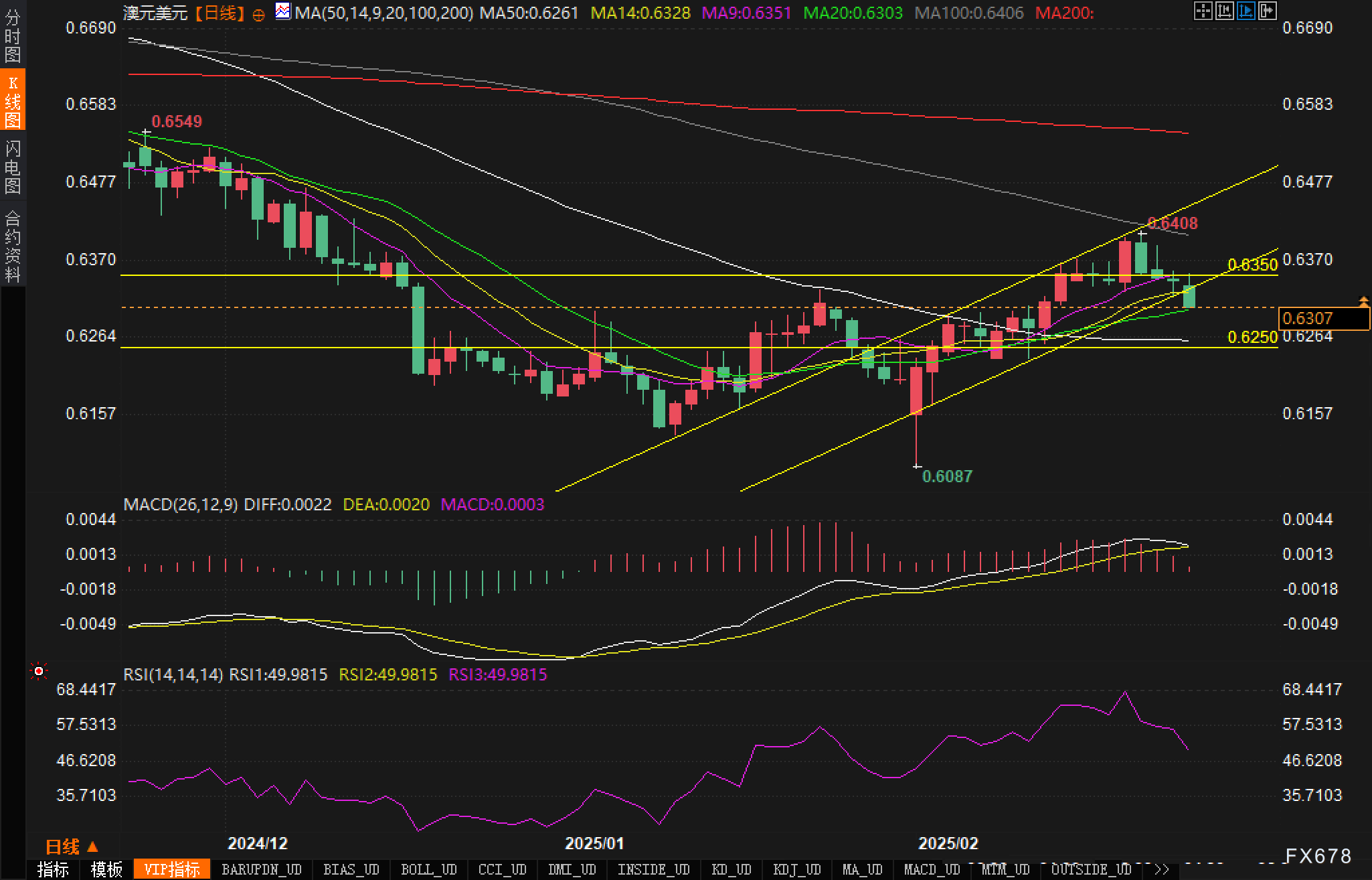 我国科研团队经过多年的努力,利用“奋斗者”号载人潜水器及自主可控的深海生命研究软硬件体系,在深海微生物研究上取得了重大进展,成功绘制出全球首个海洋最深生态系统的图谱。这项研究建立了迄今为止最全面的深海原核微生物基因数据集,识别出7564个物种层面的代表性基因组,其中89.4%为首次被发现的新物种,其多样性与全球已知海洋微生物的总量相当。