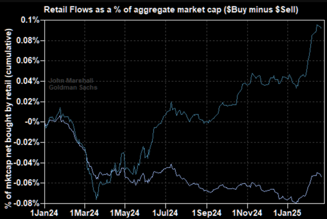 英国外交大臣重申与美国合作，共同致力于实现乌克兰的公正与持久和平，并与多国进行紧密对话