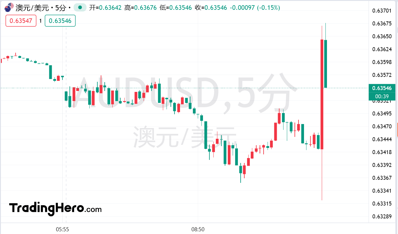 美国总统特朗普：日本不应继续贬值日元，影响美国利益；