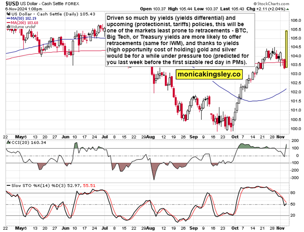 纳斯达克指数在市场波动中跌破18500点大关，当前报18499.02，日内下跌1.85%