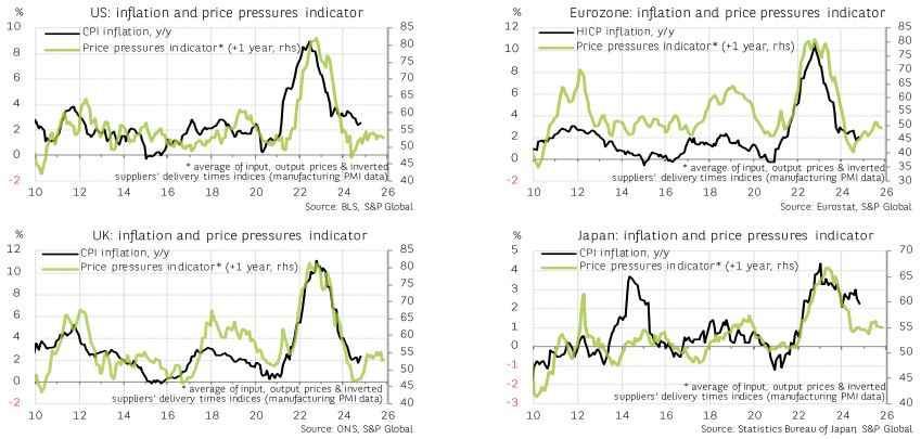 摩根大通调高10年期日本国债收益率年底预期至1.7%