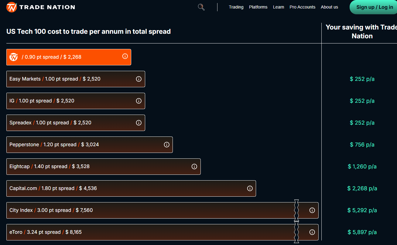 中国INE原油期货主力近期突破510.0元/桶重要关口，最新报价达到510.1元/桶，日内上涨0.28%