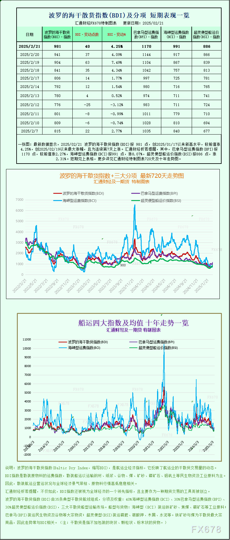 美元/日元及其他主要货币兑日元回调新趋势；