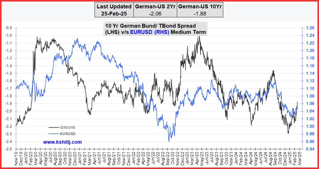 NYMEX4月汽油期货收报2.1878美元/加仑,NYMEX4月取暖油期货收报2.2604美元/加仑。