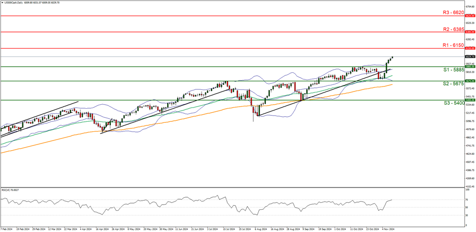 公募业改革新动态 吴清透露三大关键信息 长期资金考核进入征求意见阶段