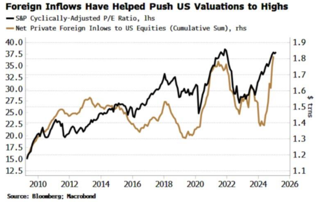 特朗普暂缓加征加墨关税 但称有可能会随着时间推移而上调