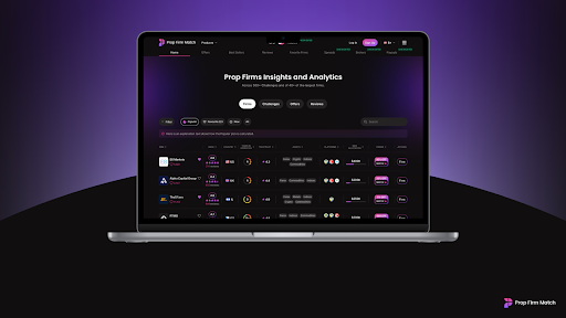 道琼斯工业概况