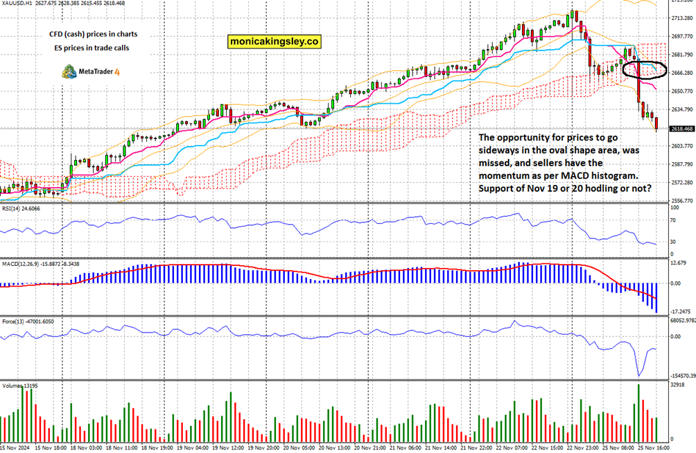 俄罗斯联邦总统新闻秘书佩斯科夫表示，俄罗斯将全力支持伊朗核问题的和平解决