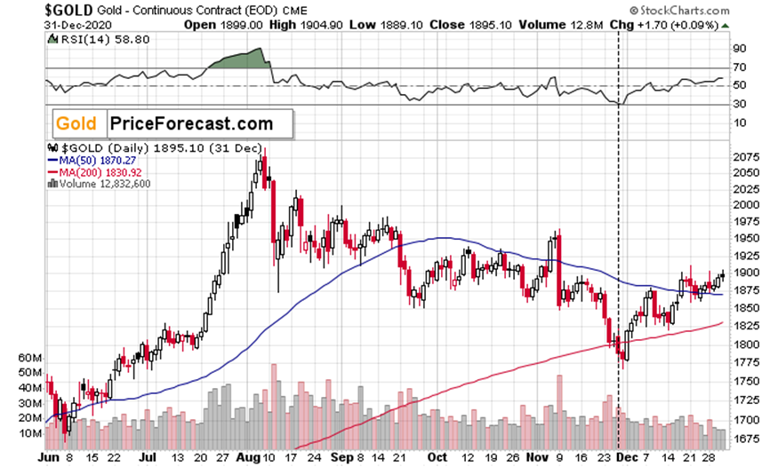 加拿大皇家银行CEO警告特朗普关税将冲击经济增长