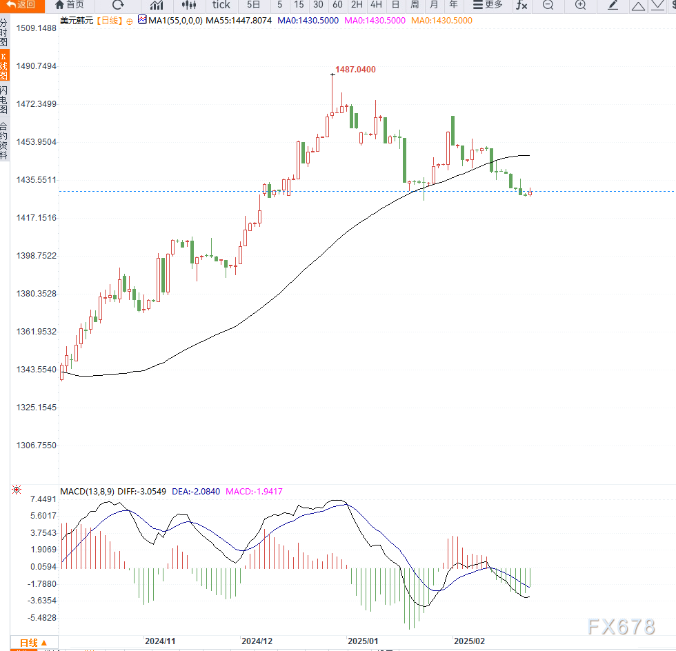 博通(AVGO.US)成为AI交易的“救世主”!分析师纷纷点赞
