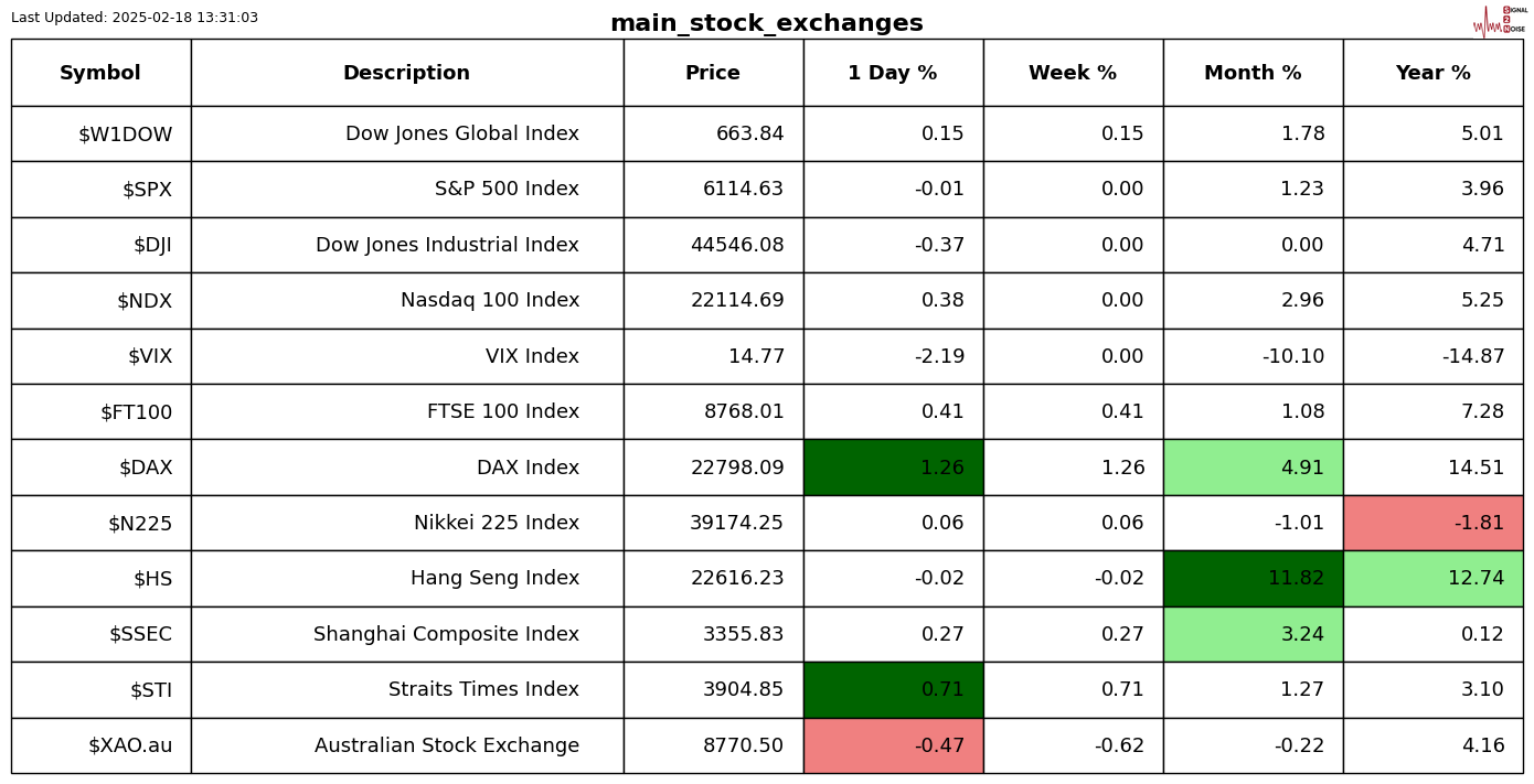铜价将在2030年前后显著上涨？