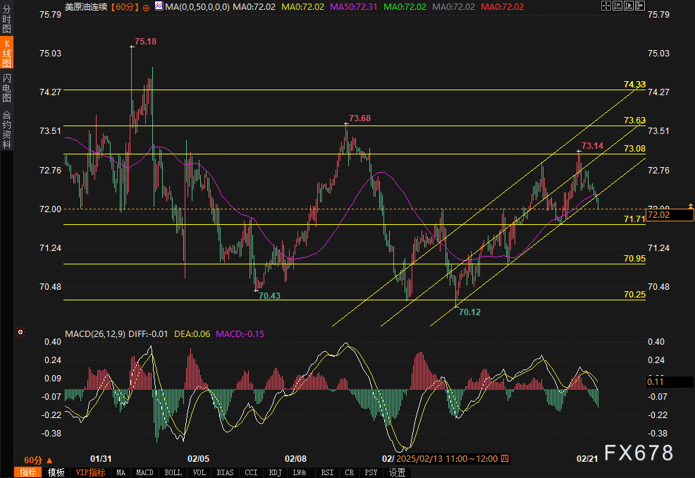 美股异动 | 首次实现全年GAAP标准下的盈利 叮咚买菜(DDL.US)盘前涨逾5%