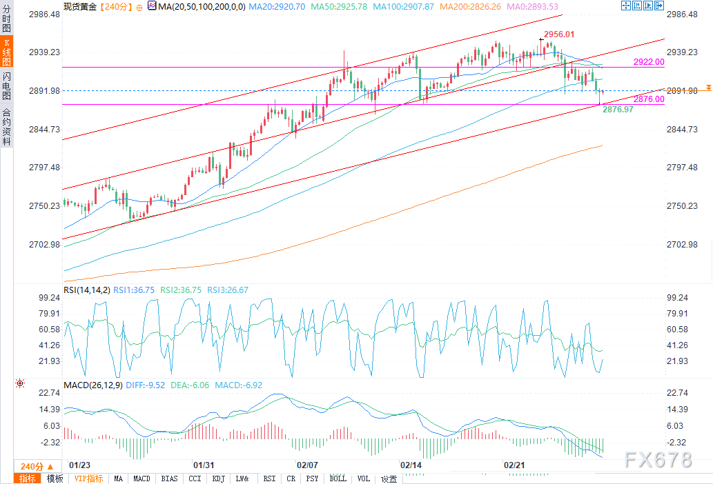特朗普总统强调拨款法案的重要性，呼吁共和党支持