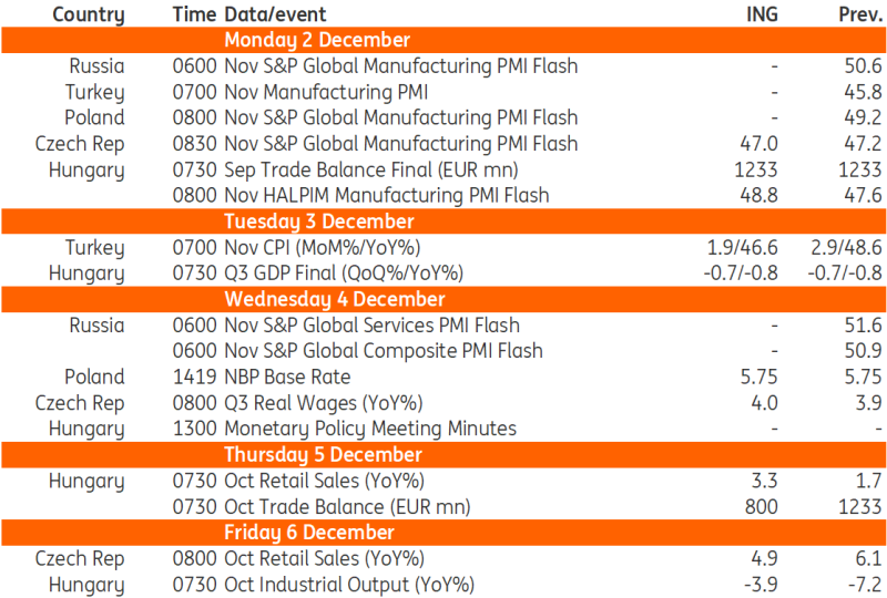哪吒2票房已逾148亿