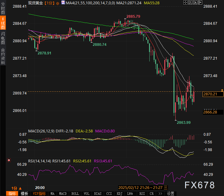 美国特勤局在白宫附近的枪击事件引发关注