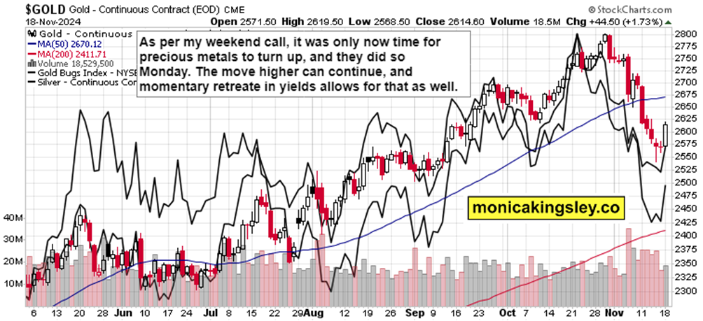 美国特勤局在白宫附近的枪击事件引发关注