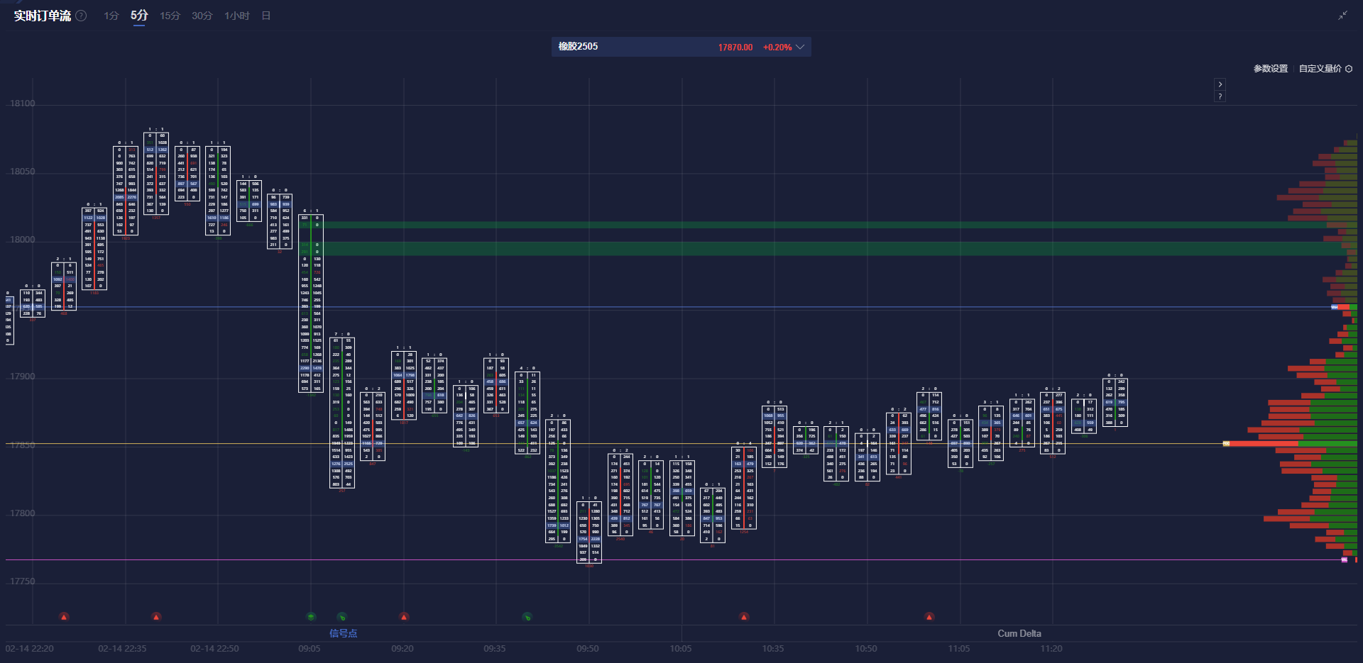 英国央行官员称：渐进降息已失效！需要大胆措施刺激经济
