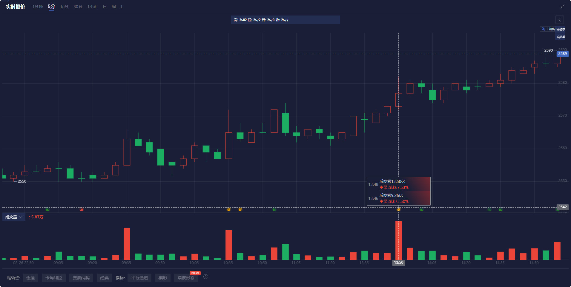 乌克兰军方：已对俄罗斯的石油设施展开攻击