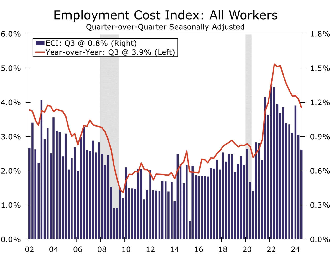 世界铂金投资协会：预计铂金市场2025年将连续第三次出现短缺，当前缺口为26吨
