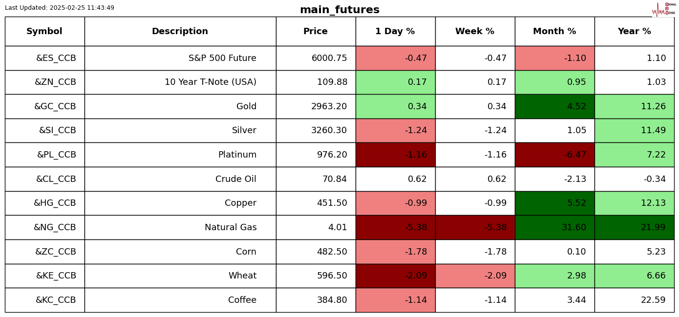 日本最大规模IPO：JX Metals募资30亿美元