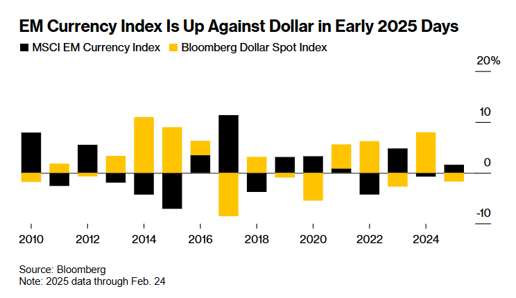 美国前财政部长罗伯特·鲁宾：关税对美国利益造成重大损害