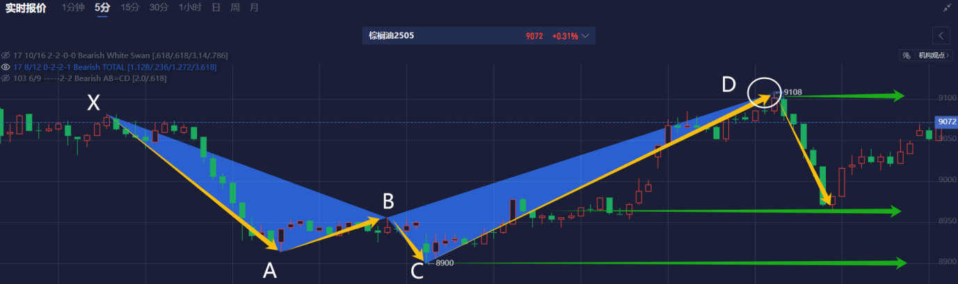 华尔街定价的脆弱性与经济隐忧