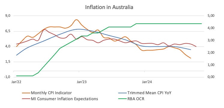 俄罗斯外交部:未与美国就制裁解除进行对话