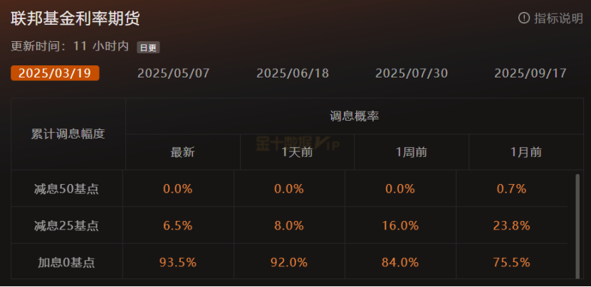 泰国商会：泰国应增加从美国的商品进口以平衡贸易顺差