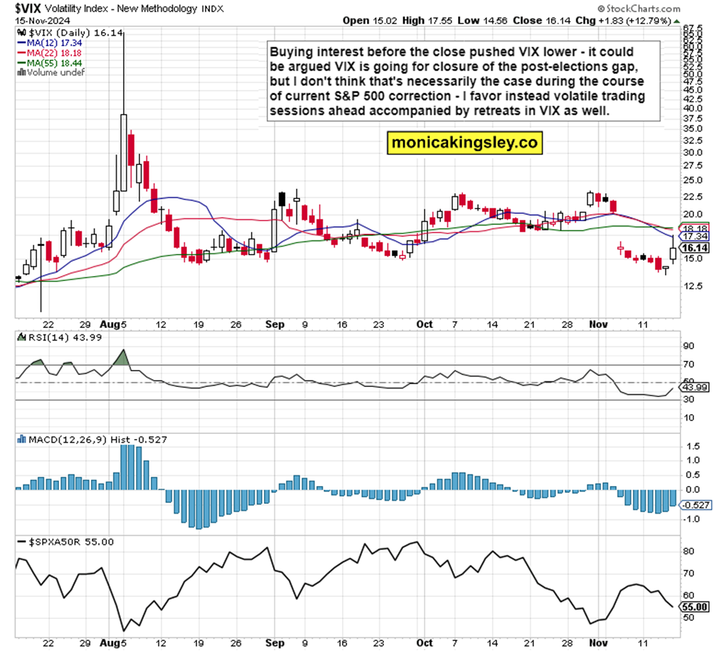 纳斯达克指数突破18400.00关口，当前值18397.51，日内上涨0.26%
