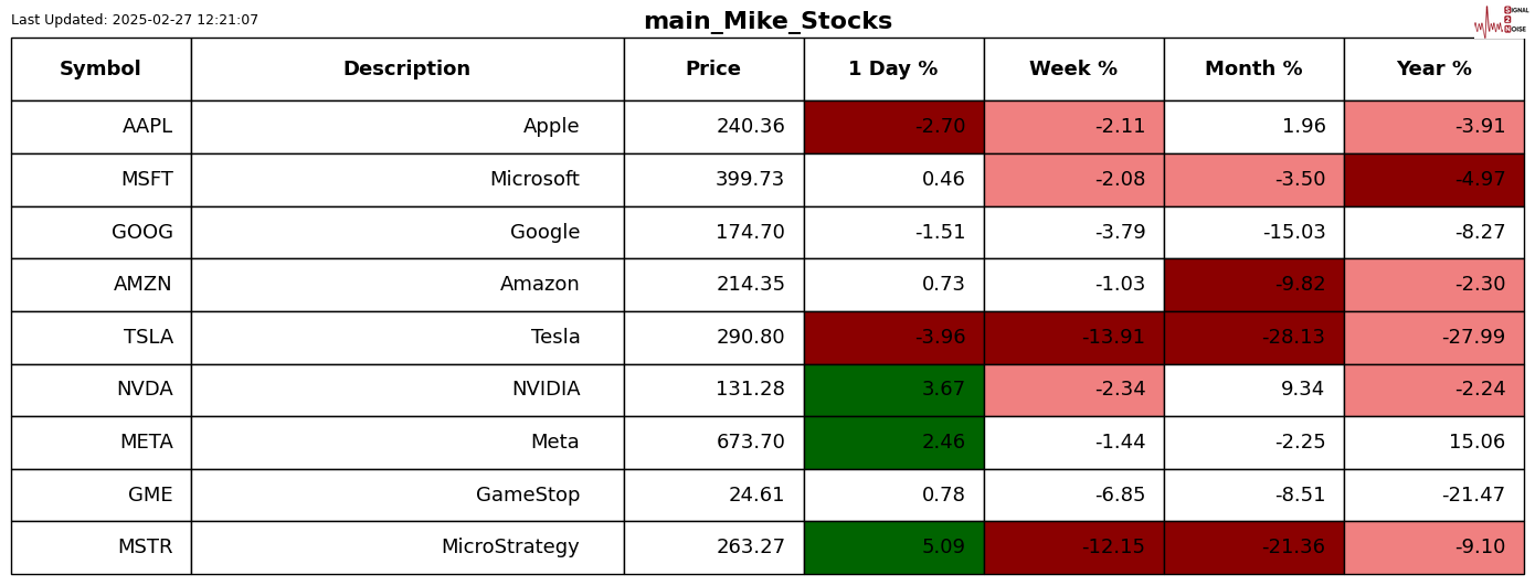 日经225动态分析