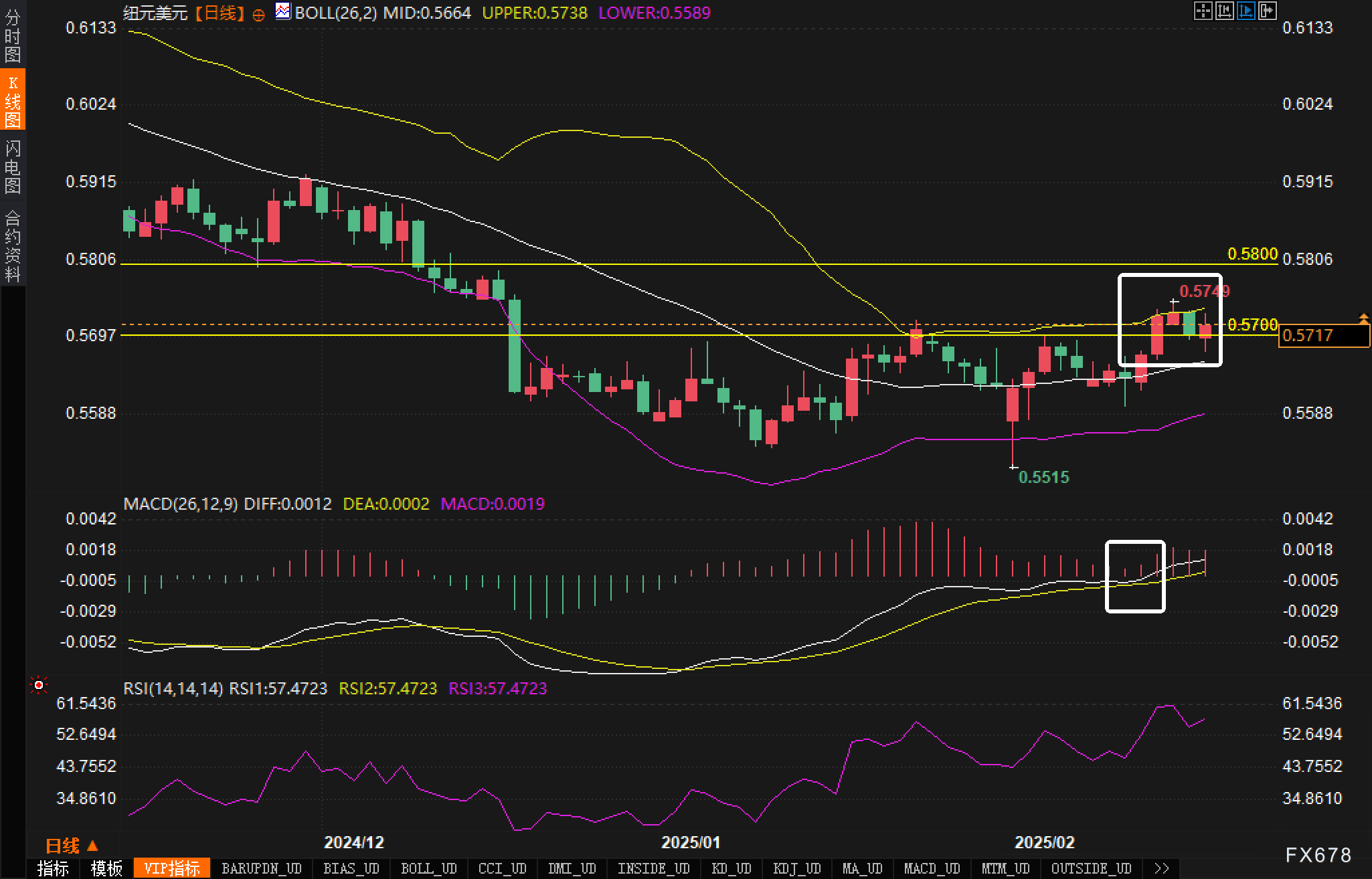 恒天然预计 2025 财年每股收益将在 55 至 75 新西兰分之间，且合作社将展现出强劲的盈利能力，同时预计2025财年农场交货牛奶价格的中位数为每公斤奶固体10新西兰元。