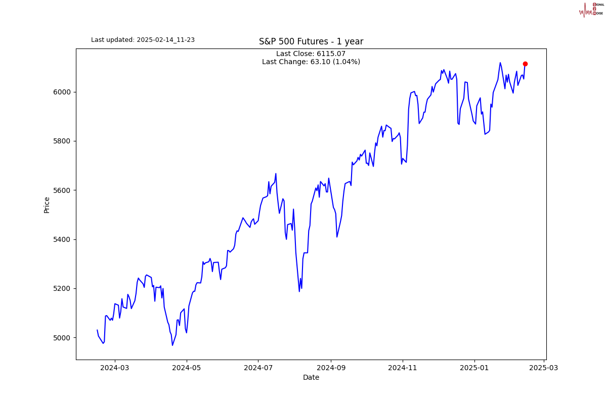 惠誉评级：德国银行为2025年资产质量下降做好准备，零售贷款面临温和挑战