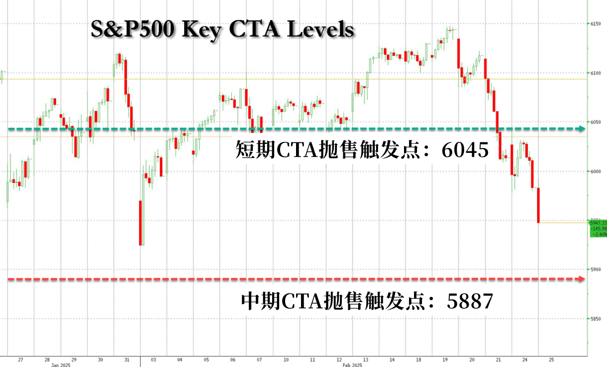 上证指数最新行情