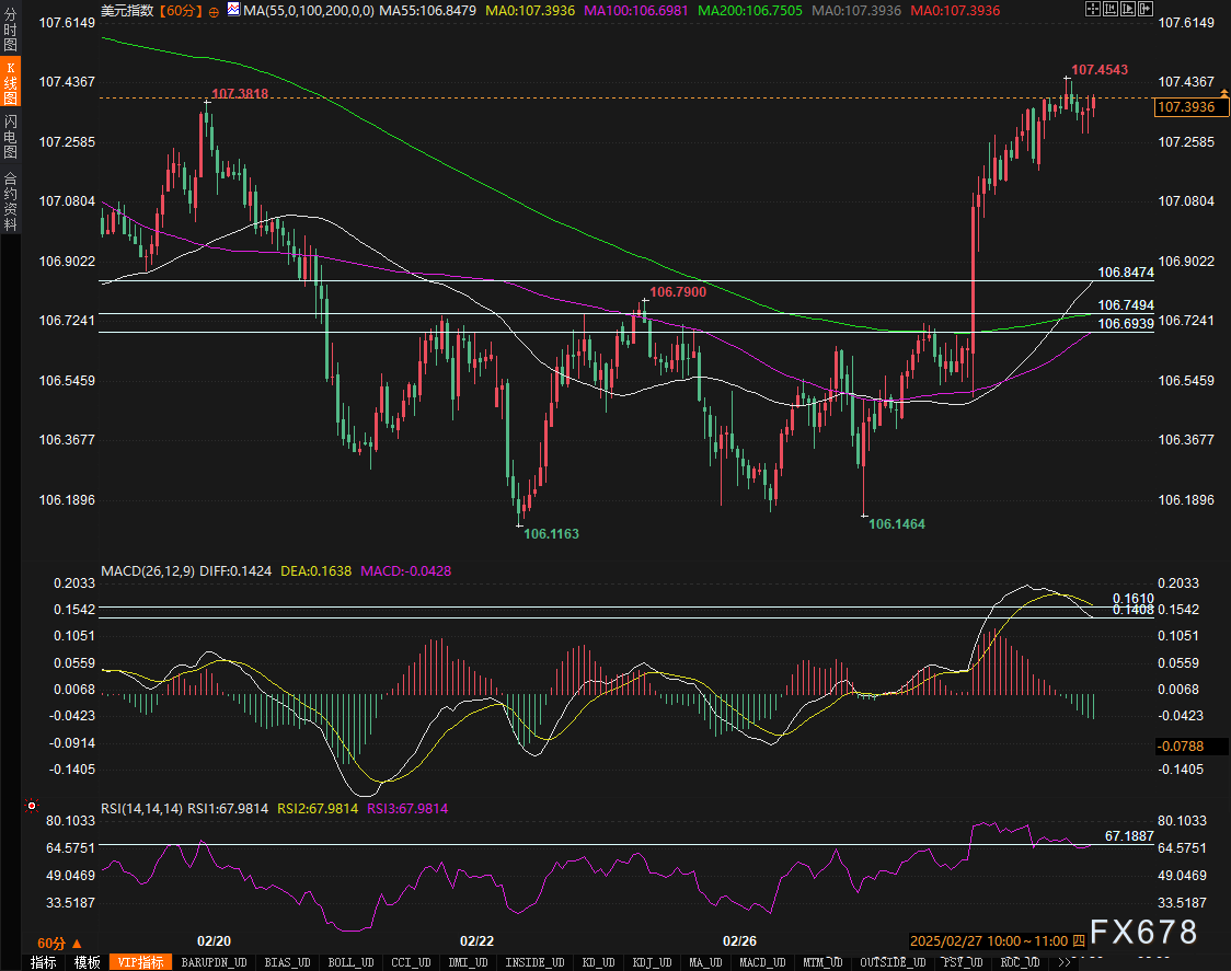 沙特阿美首席执行官:我们正在考虑数据中心领域的潜在机会,以实现业务的扩展