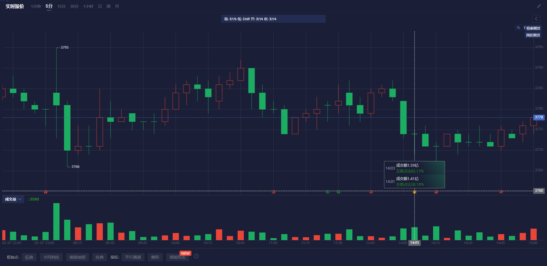 欧盟委员会主席冯德莱恩重申逐步淘汰俄罗斯天然气的决心