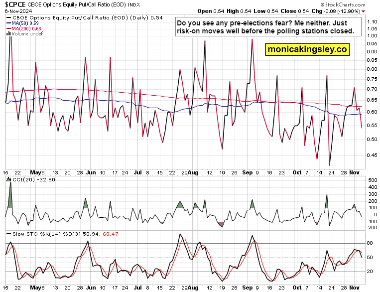 日本央行副行长内田真一：我们认为评估市场对日本央行未来政策和长期利率的定价是否合理，并不是有效的沟通手段，之前的加息对经济和物价的影响将是逐步显现的，美国的关税政策对日本及全球经济的影响将持续存在不确定性