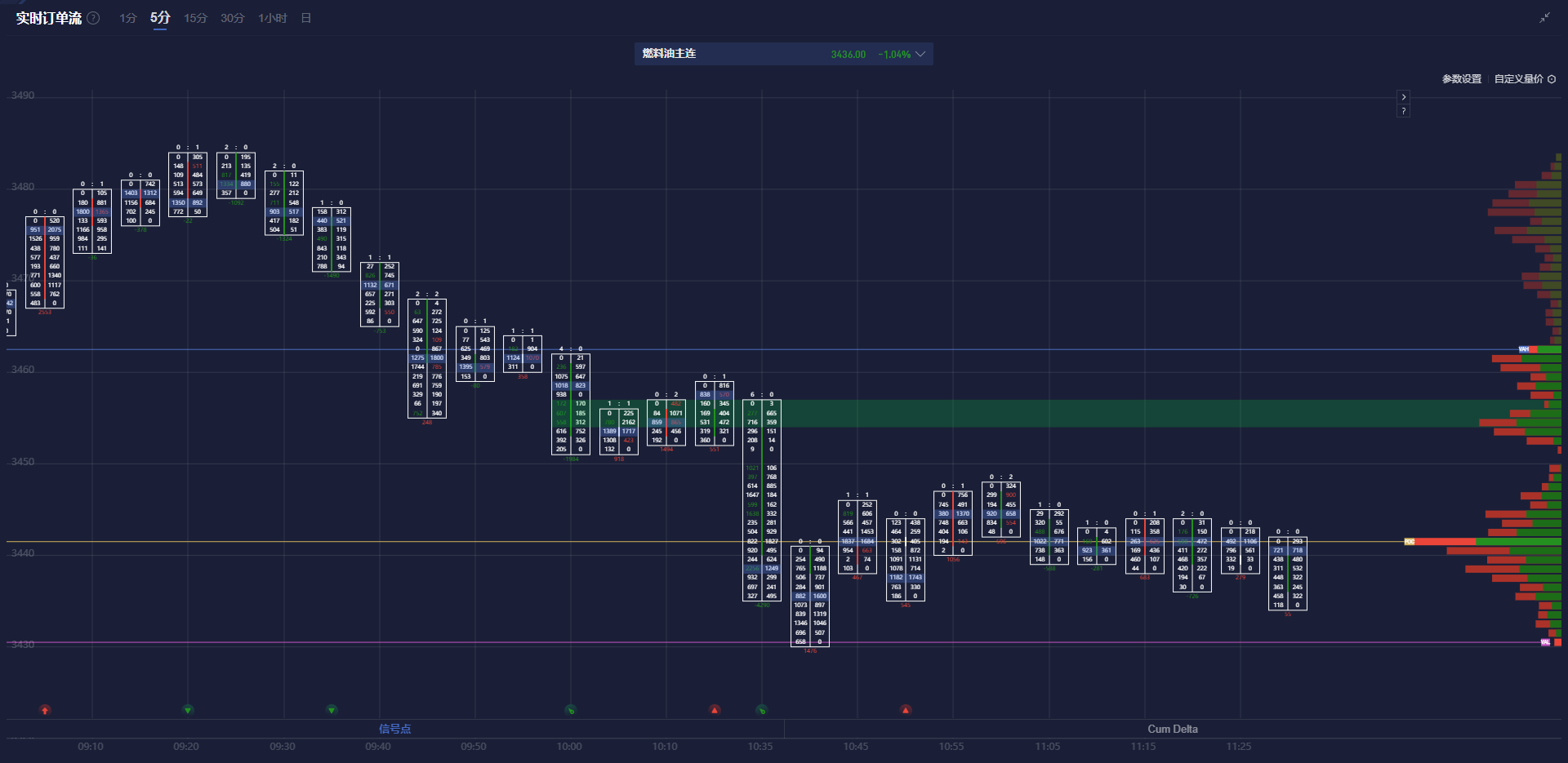 希腊制造业活动降至三个月低点,新订单增长放缓;