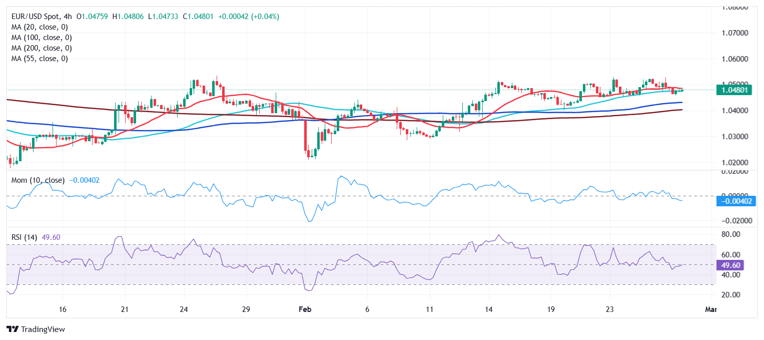澳洲联储会议纪要：我们目前特别关注政策保持过紧时间过长的风险，但对进一步宽松的前景表示谨慎