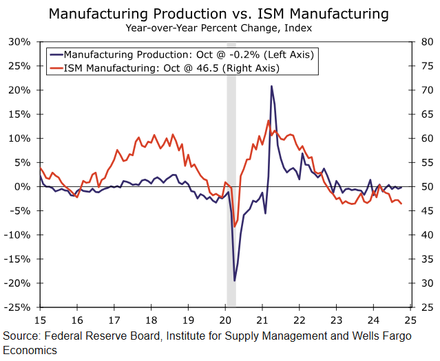 国泰君安策略首席方奕：市场交易过热 股指震荡已经开始