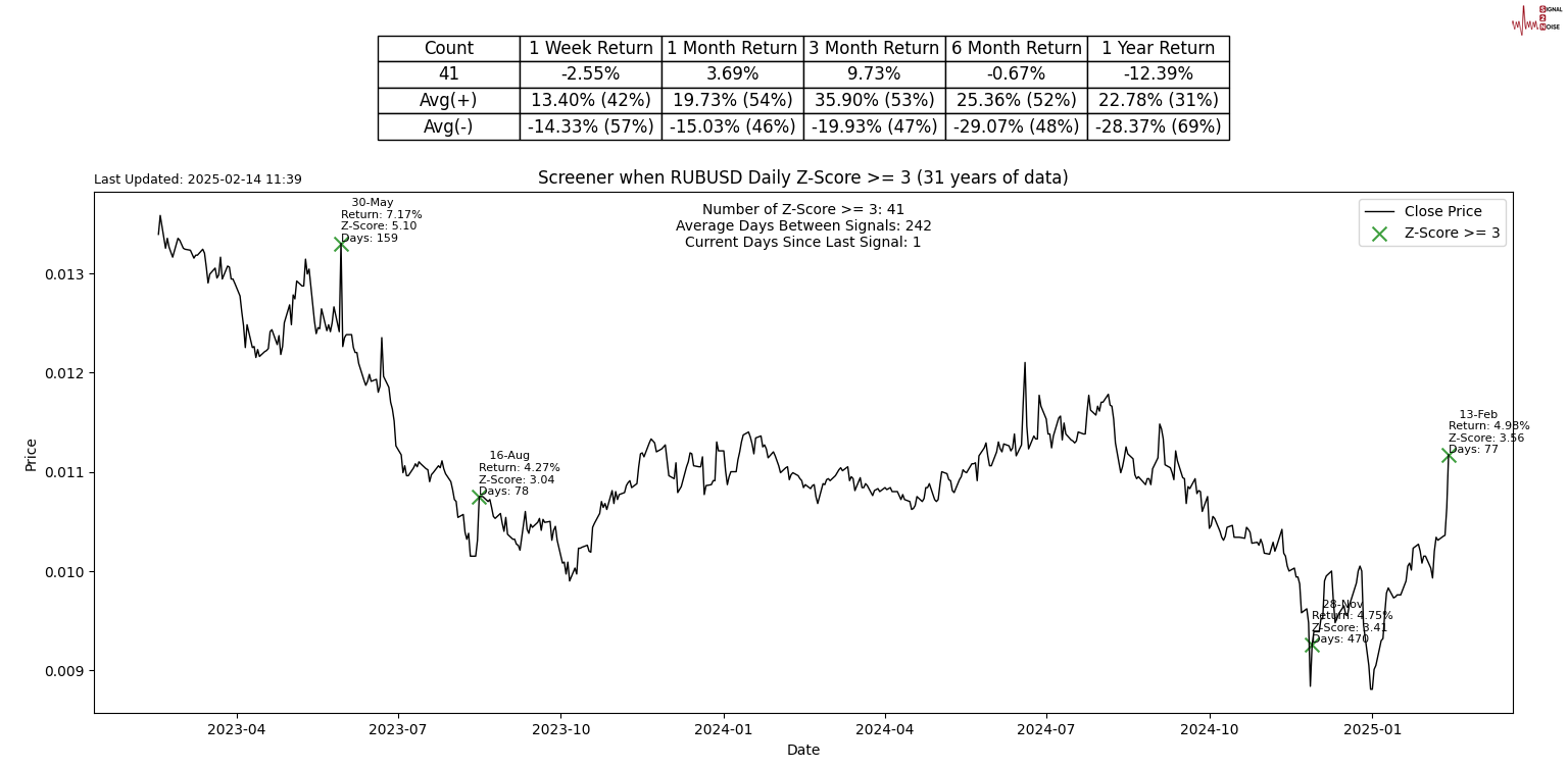 AI股面临挑战：英伟达股价再次下滑，市场信心持续下滑