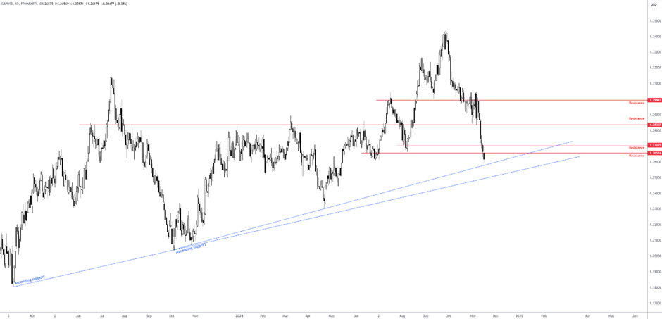 特朗普关税政策变动促进“欧股崛起”!120亿美元涌入基金创十年新高