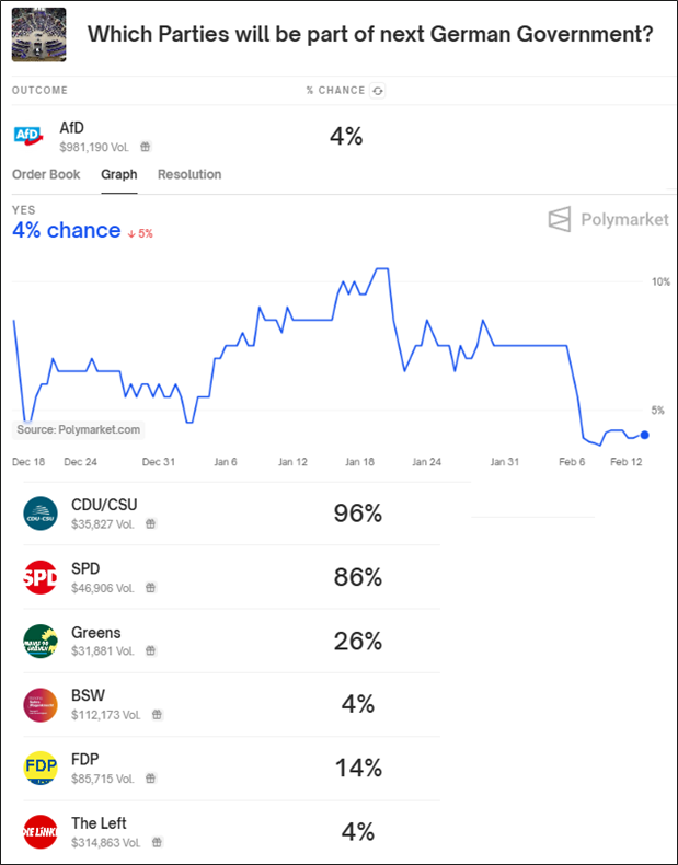 美国国债收益率曲线局部倒挂现象引发市场对美联储降息的隐忧。随着经济增速放缓，市场普遍关注美联储是否会因延迟而失去降息的最佳时机。本文将探讨该现象及其对经济和政策的潜在影响。