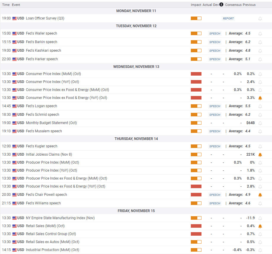 赛富时(CRM.US)Q4营收与前景不佳 AI代理竞争加剧引发忧虑