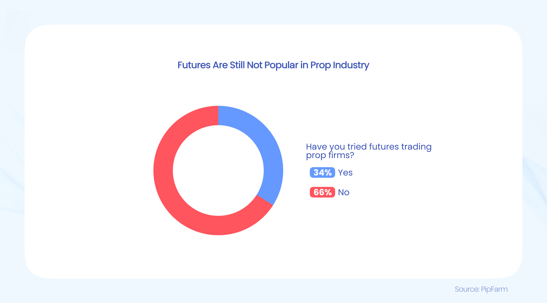 美联储官员威廉姆斯指出通胀预期保持稳定