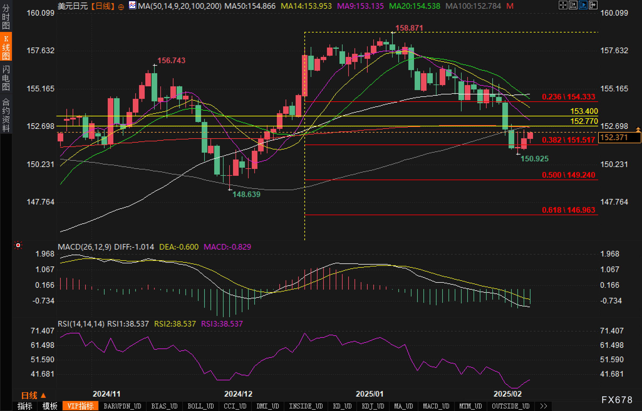 3月10日有色金属期货市场公司观点汇总