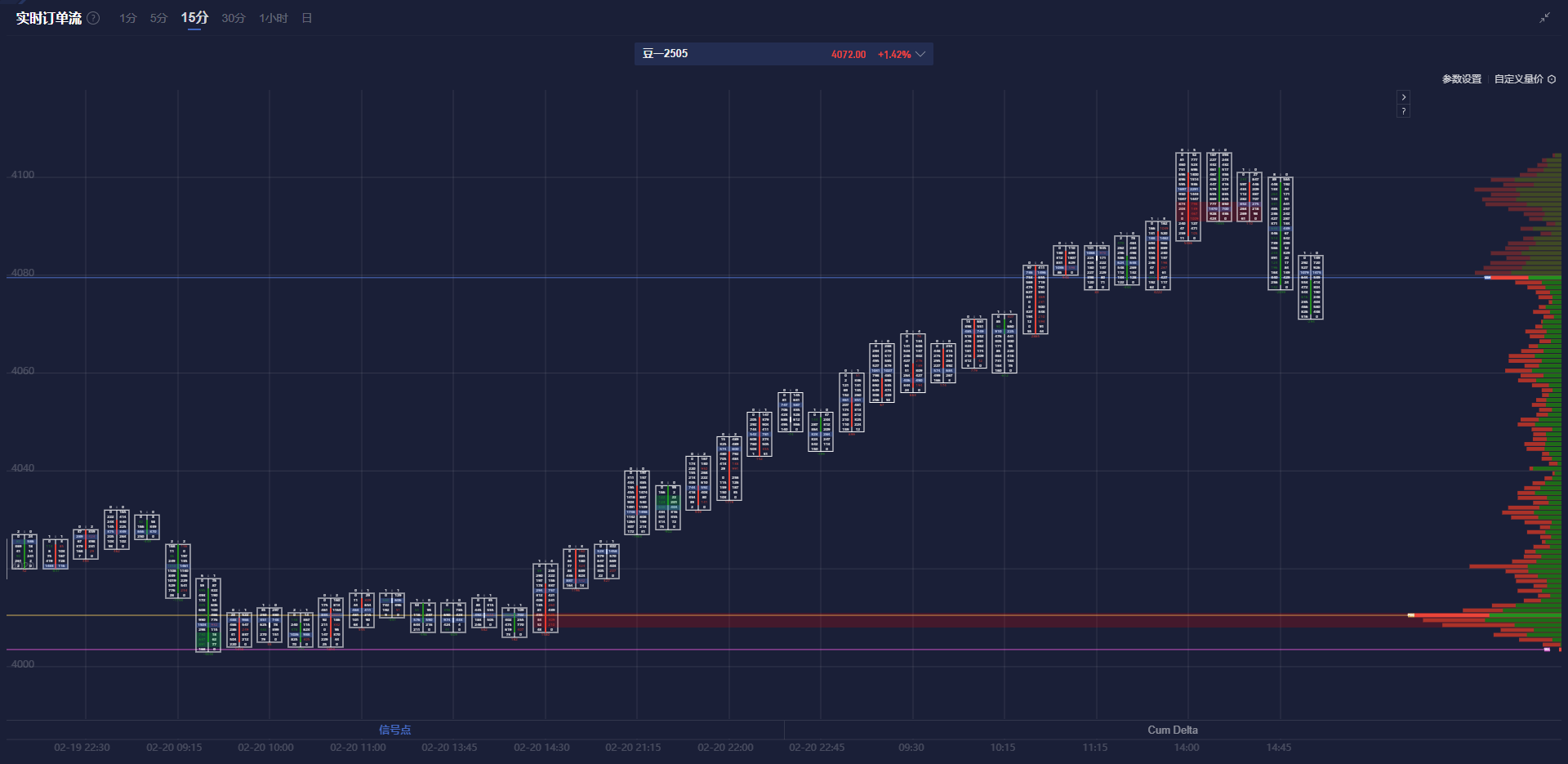 国泰君安：Manus发布 数字代理人产品引发热潮