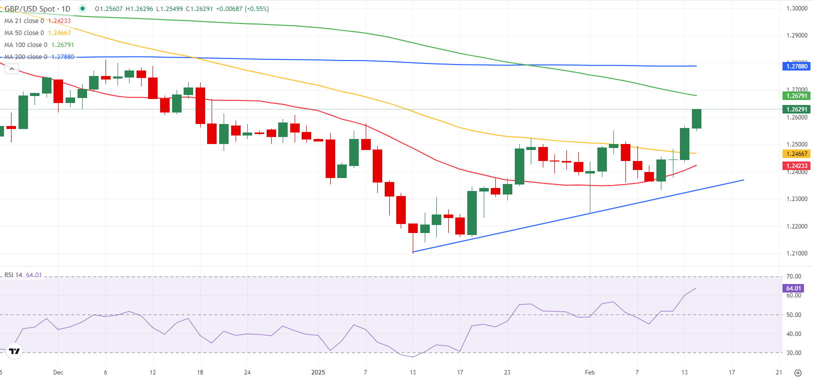 蓝佛安：更加积极的财政政策可以理解为“持续用力、更加给力”；