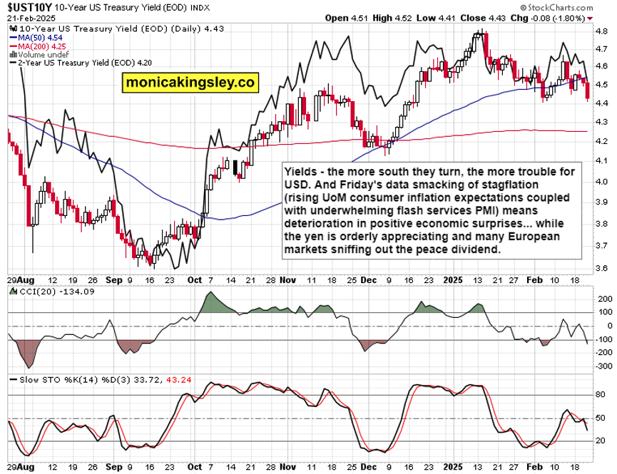 周二（3月4日）欧市尾盘，ICE英国天然气期货下跌3.66%，报103.250便士/千卡，曾一度跌至101.000便士。TTF基准荷兰天然气期货下跌3.76%，报43.500欧元/兆瓦时，最低达42.500欧元。ICE欧盟碳排放交易许可（期货价格）下跌4.44%，报67.01欧元/吨，曾跌至66.51欧元。