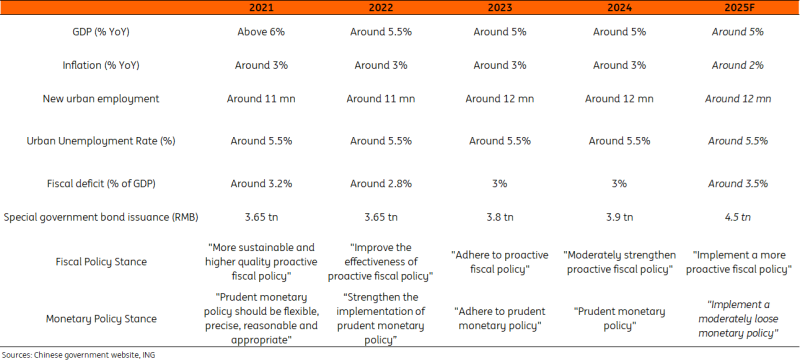 离岸人民币兑美元汇率创日低，报7.3067。